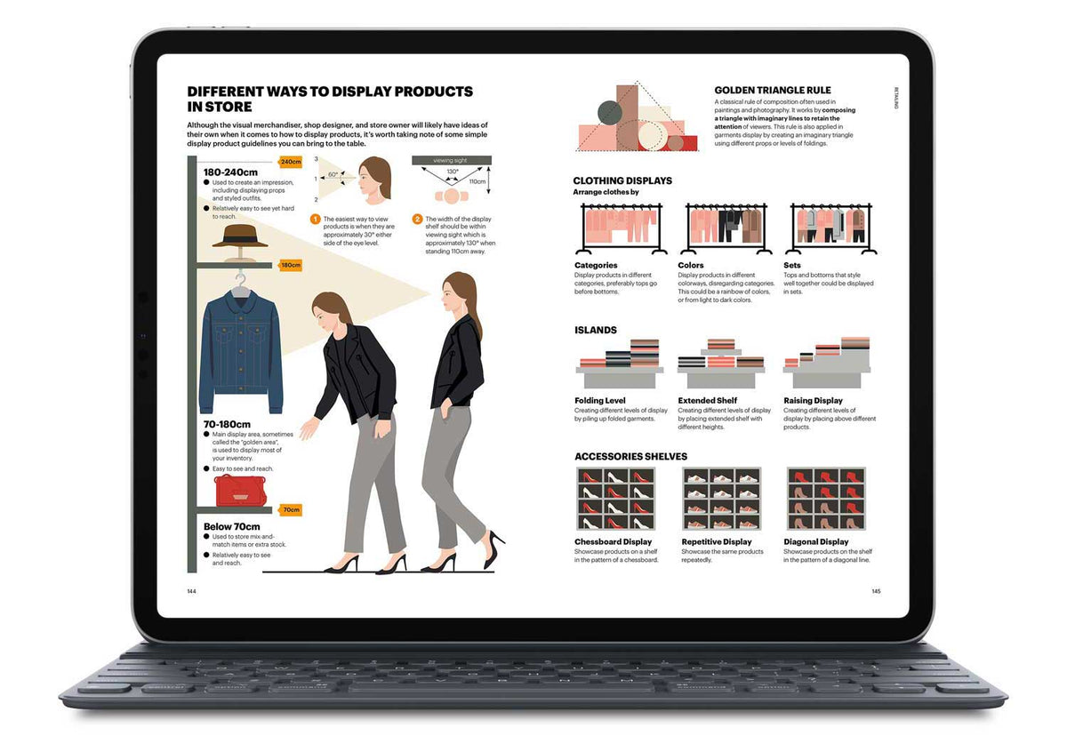 The Fashion Business Manual